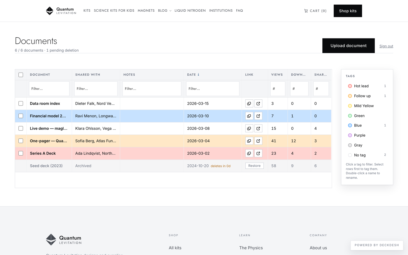 The DeckDesh manage page: a table of decks with recipients, view counts, tags and a pending-deletion row