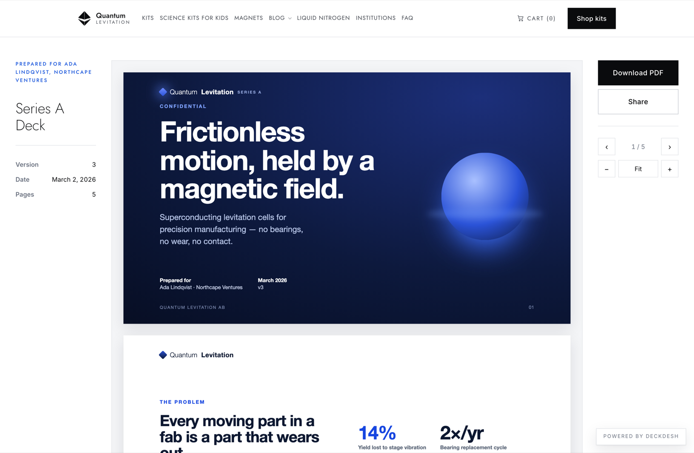 A Series A deck open in the DeckDesh viewer, inside the Quantum Levitation website — the site header and footer are the real ones